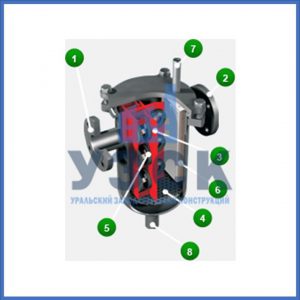 Магнитные шламоотводители MOS в Новокузнецке